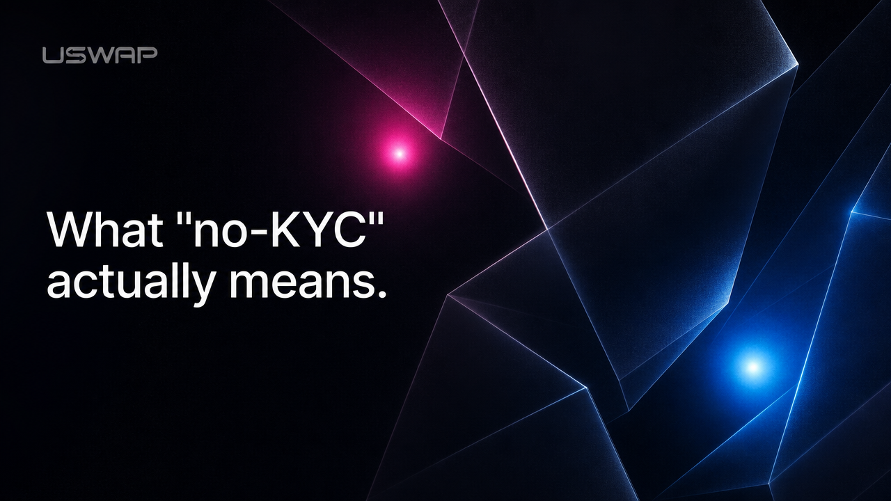 uSwap blog hero — what no-KYC actually means